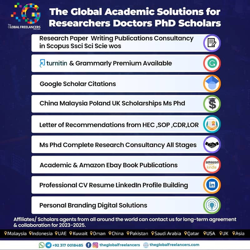 Global Research Consultancy thesis writing, Paper Publication ,MS PHD 5