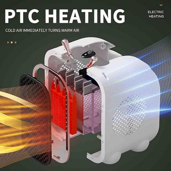 Portable Electric Heater 800 Watt 2