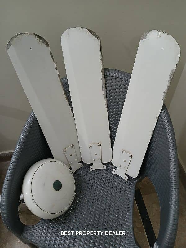 FAN FOR SALE IN PIB Colony Karachi 0