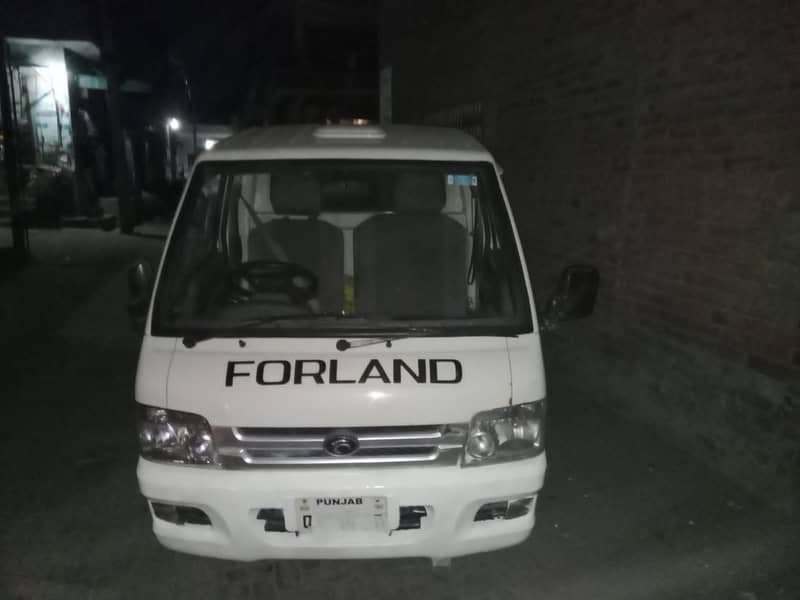 Foreland c10 0