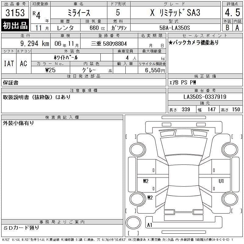 Daihatsu Mira 2022 XSA III 6