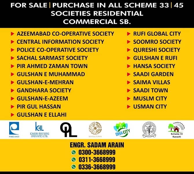 SCHEME 33 GULSHAN E RUFI GLOBAL CITY AZEEMABAD AZIMABAD JINNAH AVENUE 2