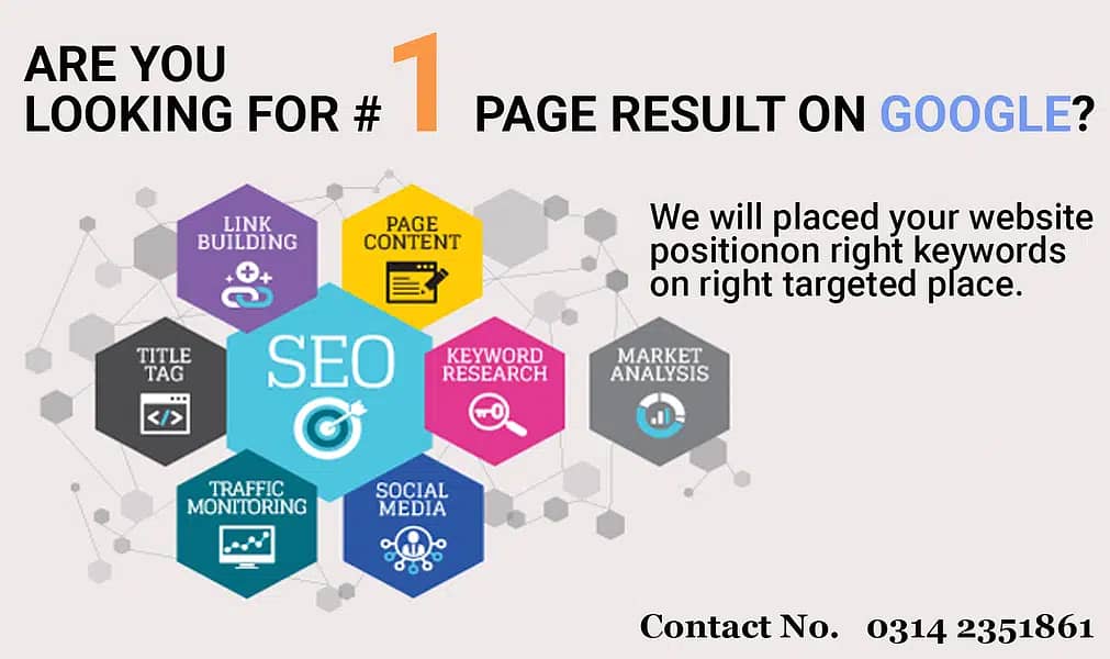 Get Full-Service SEO Backed by Data and Proven Results 0