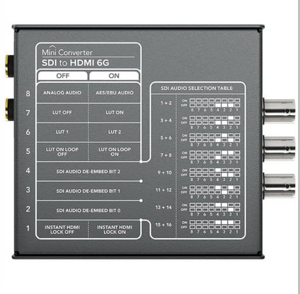 Blackmagic sdi to hdmi convater 1