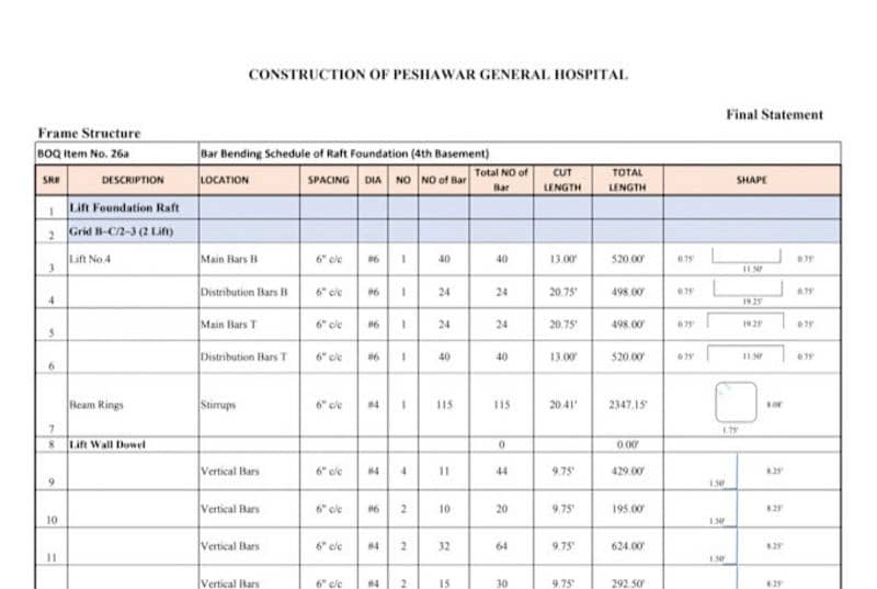 Be an expert quantity surveyor 3