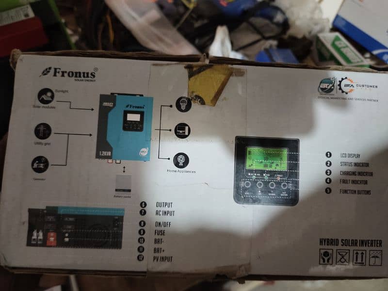 fronus inverter 1.2 6