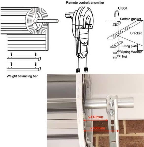 Automatic Roller Shutter Motor UK 11