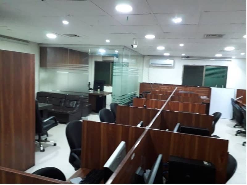 Fully Furnished Area 850 Square Feet Office Available For Rent Real Pictures In Main Boulevard Road Gulberg 3 Lahore 9