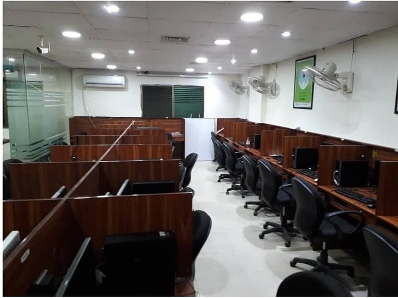 Fully Furnished Area 850 Square Feet Office Available For Rent Real Pictures In Main Boulevard Road Gulberg 3 Lahore 12