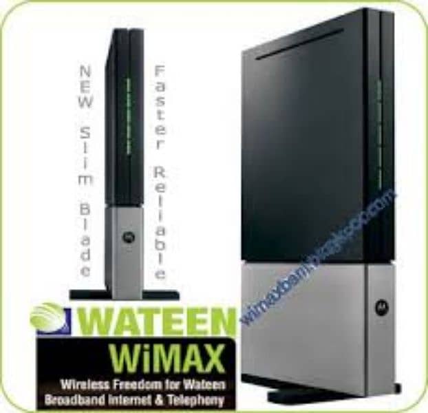 wateen router 0