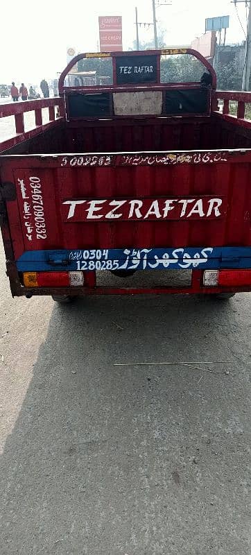 Tez raftar 22modal 11