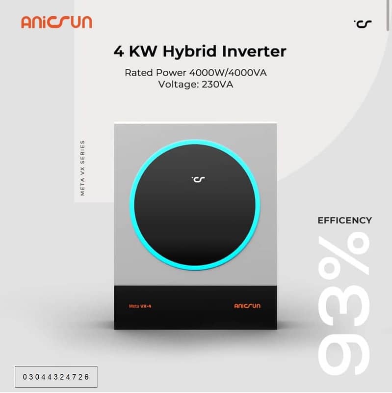 ANICSUN HYBRID INVERTER  (Voltronic Power) 17