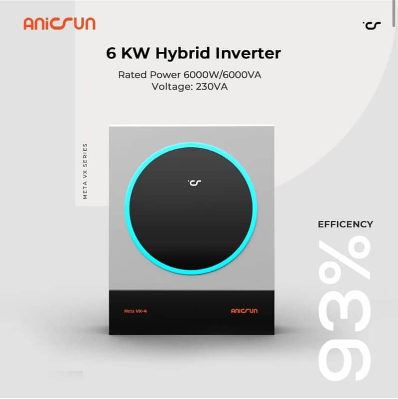 ANICSUN HYBRID INVERTER  (Voltronic Power) 5