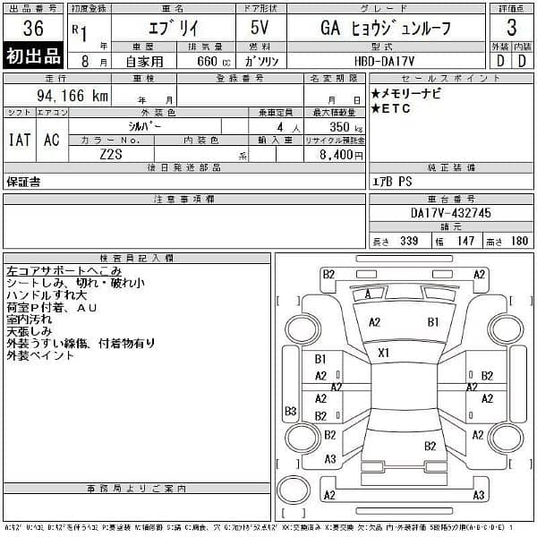 Suzuki Every 2019 9