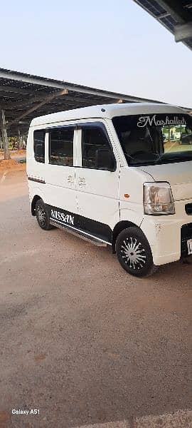 Nissan Clipper 2019 12