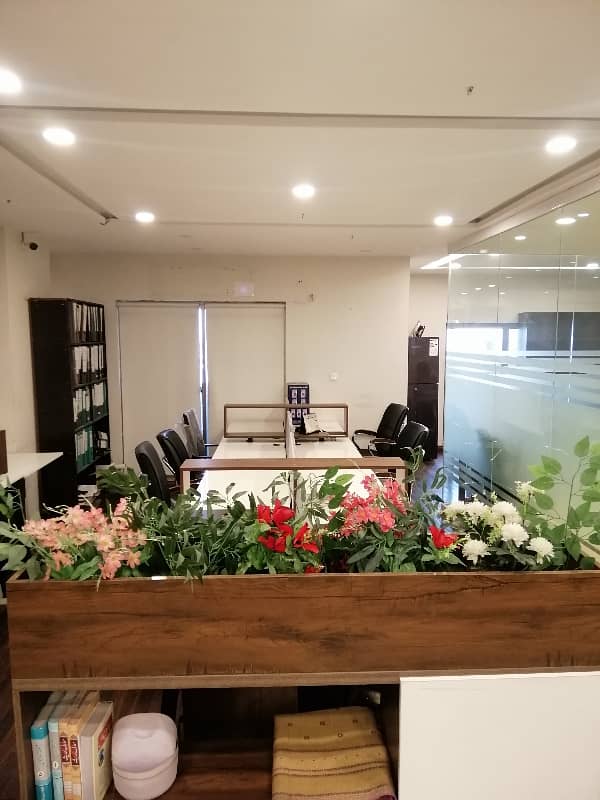 3000 Sq. Ft Commercial Fully Furnished Office Is Available For Rent 22