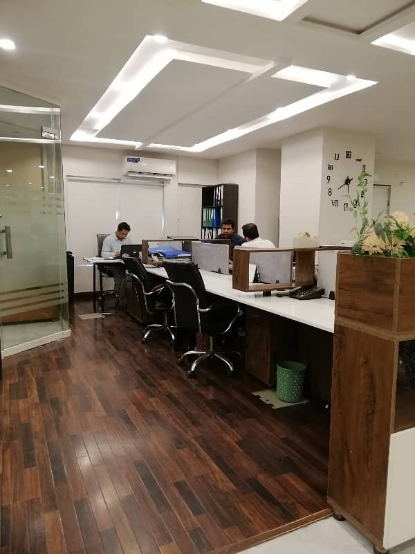 3000 Sq. Ft Commercial Fully Furnished Office Is Available For Rent 31