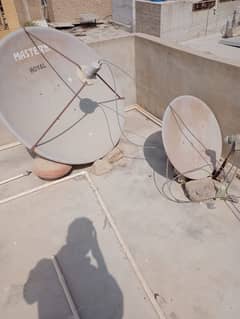 dish with complete set receiver k sath