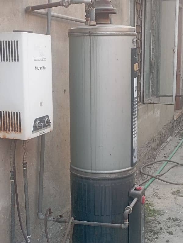 heavy duty geyser for sale 1