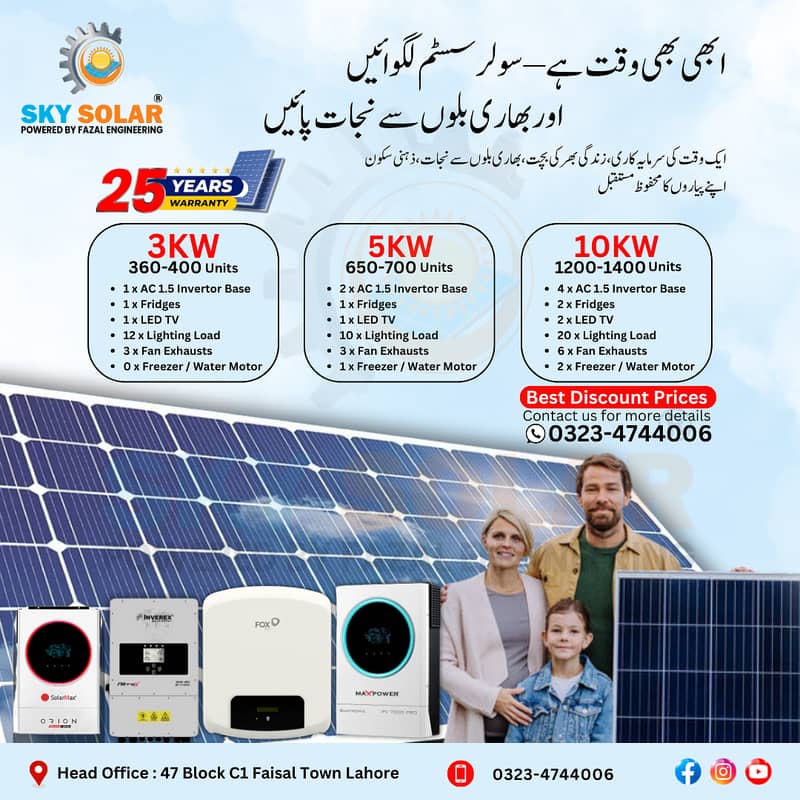 Pakistan’s #1Solar Company / Solar Installation Services / Solar panel 0