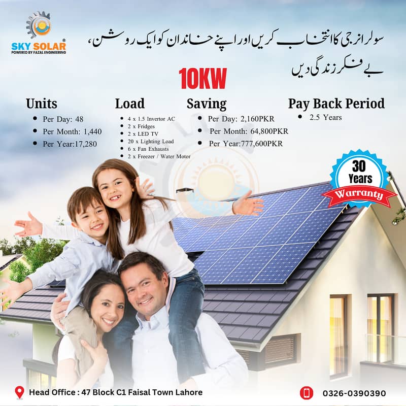 Pakistan’s #1Solar Company / Solar Installation Services / Solar panel 2