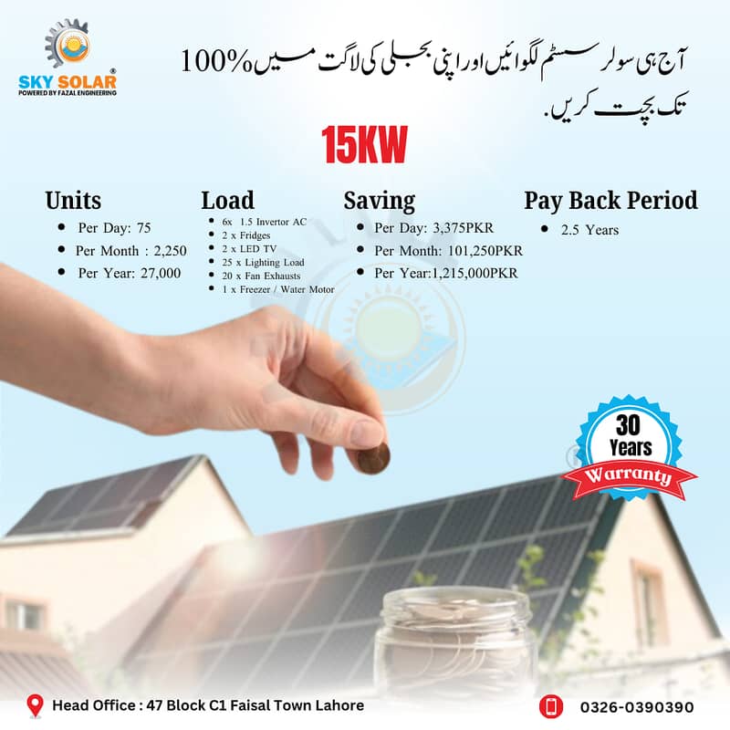 Pakistan’s #1Solar Company / Solar Installation Services / Solar panel 3