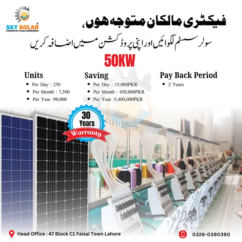 Pakistan’s #1Solar Company / Solar Installation Services / Solar panel 4