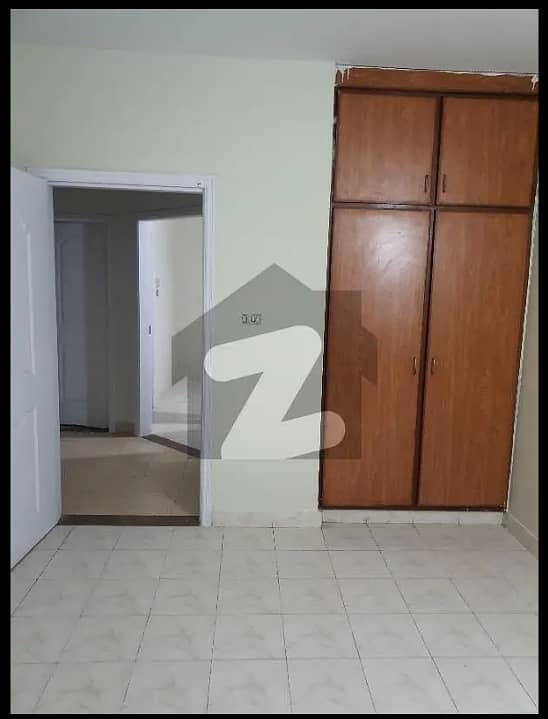 ARZ Properties offers 3 Marla Double Storey House Available for Rent 3