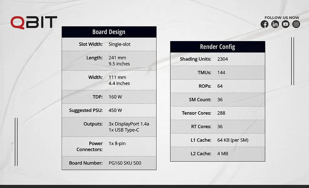 Nvidia Quadro RTX 4000 GPU 8GB GDDR6, Ray Tracing, DirectX 12 Ultimate 3