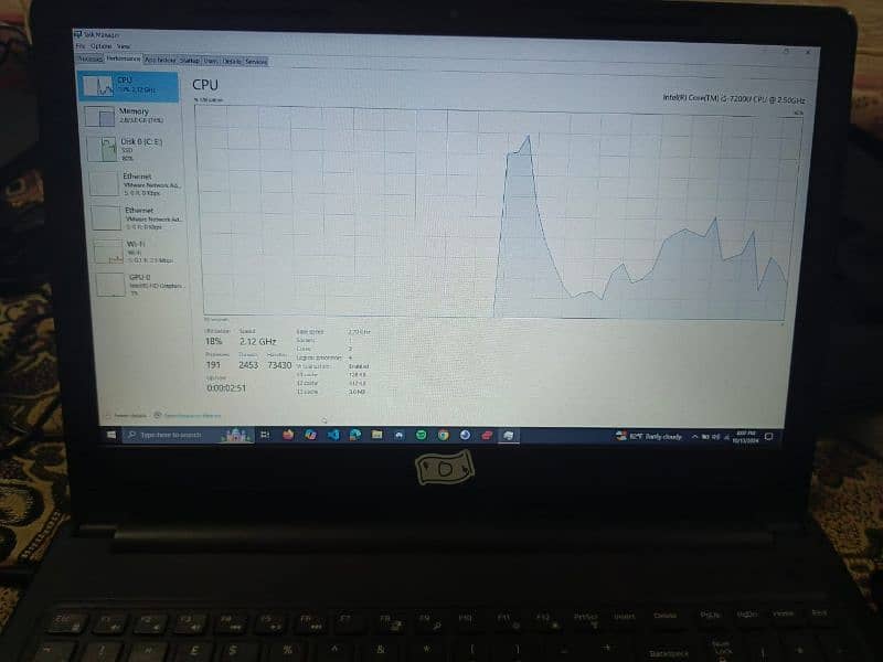 Dell Inspiron . i5 7th Generation 2