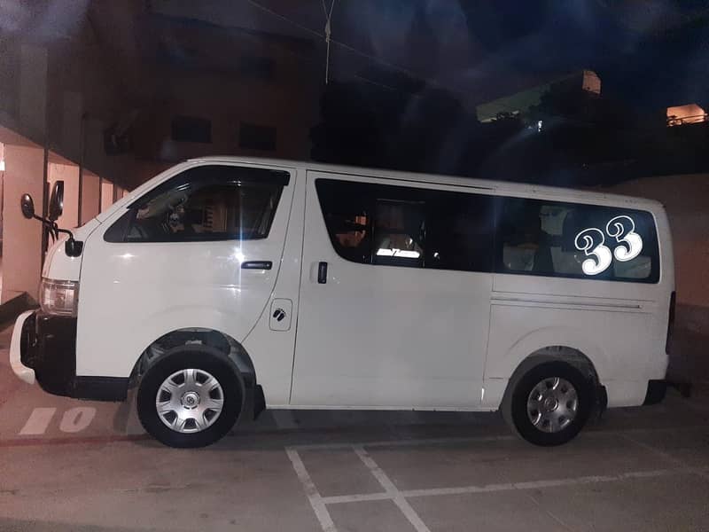 Toyota Hiace 200 for sell 4