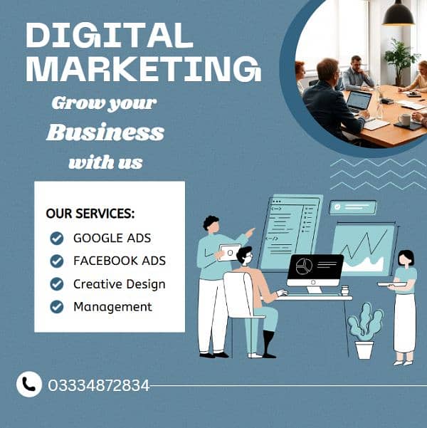 We will run Facebook ads or Google ads for your business 0