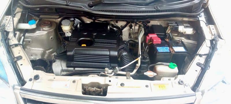 Suzuki Wagon R 2017 3