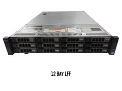 PowerEdge R730xd