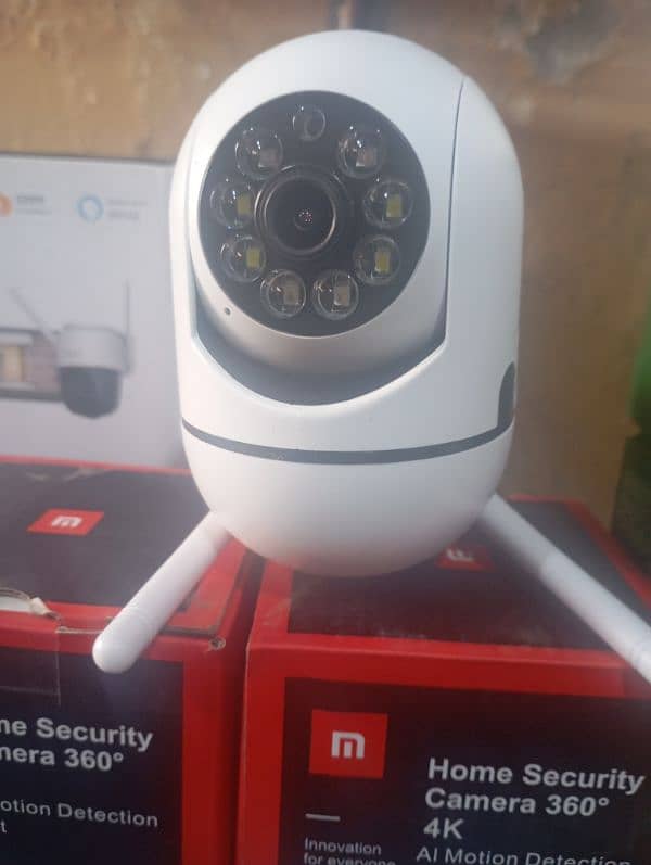 Raza g CCTV camera 4