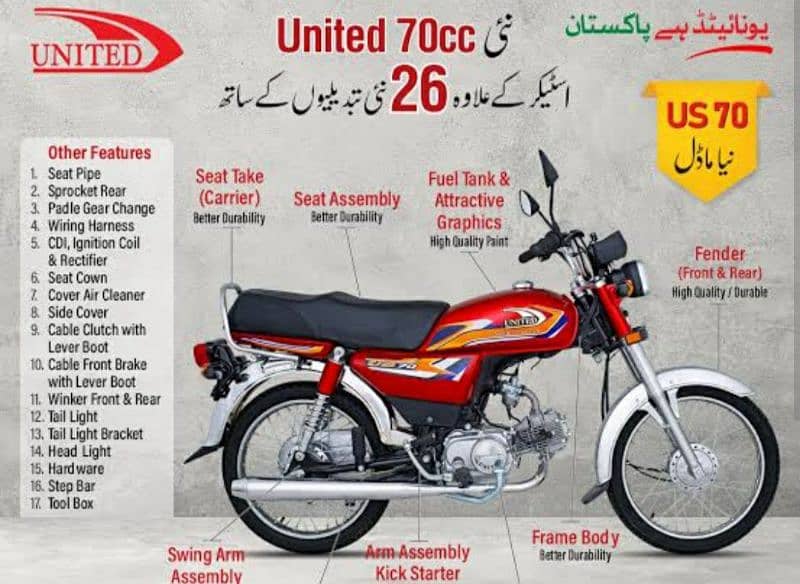 united 70 cc 0