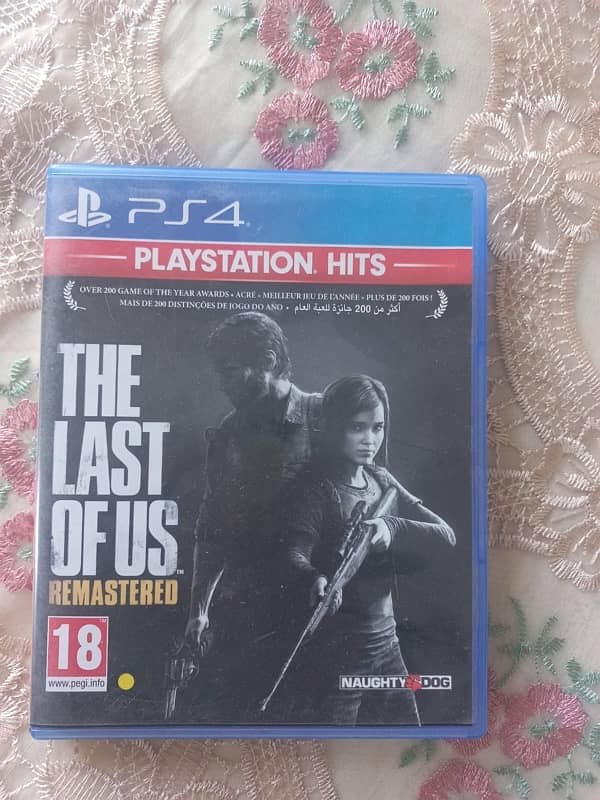 Last of Us Ps4 for sale 0