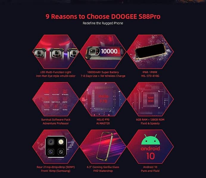 Doogee S88pro MOBILE 1