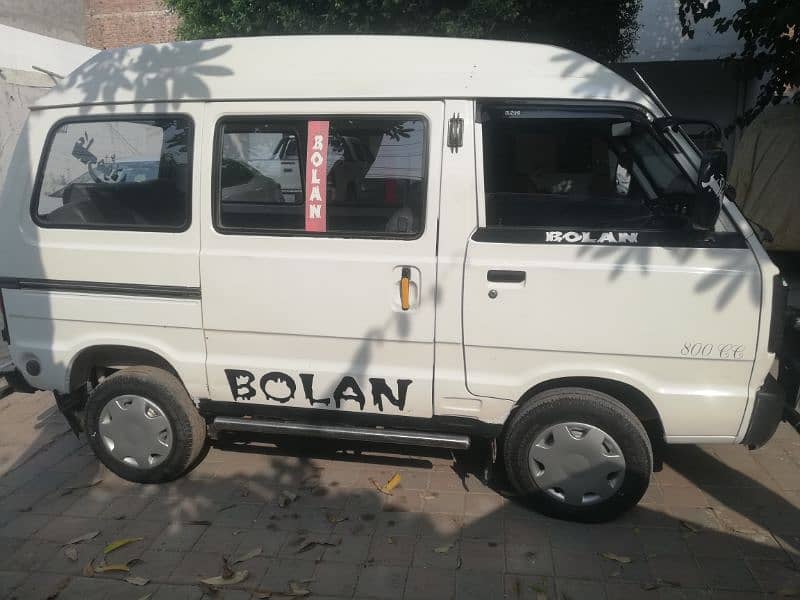 Suzuki Bolan 2018.0301. 4.4. 38.6. 8.9 1