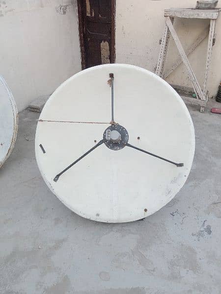 C Band LNB / KU LNB /  Dish Receiver 4