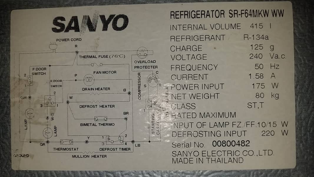 14.6 Cubic feet imported SANYO Refrigerator 6