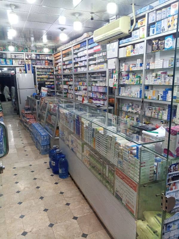 Pharmacy for rent 0