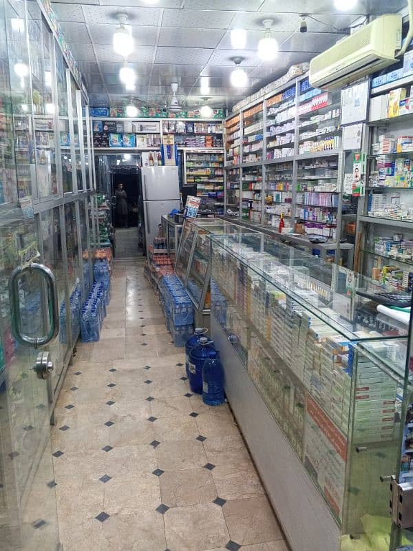 Pharmacy for rent 2