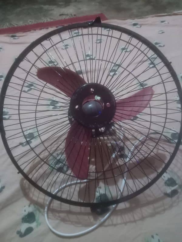 small fan 0