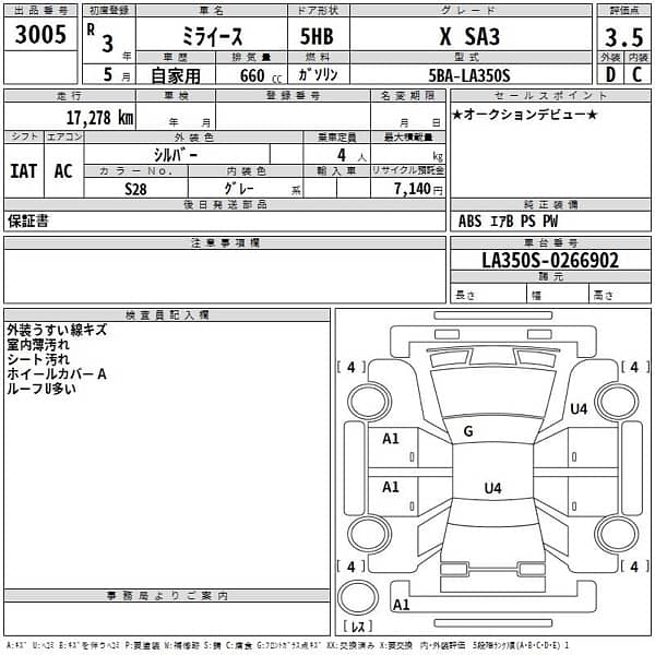 Daihatsu Mira 2024 import unregistered 7