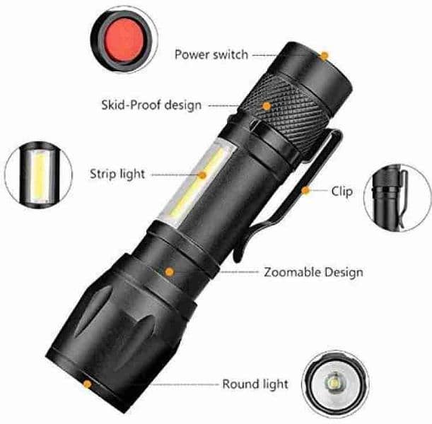 Mini High Power LED Flashlight 0