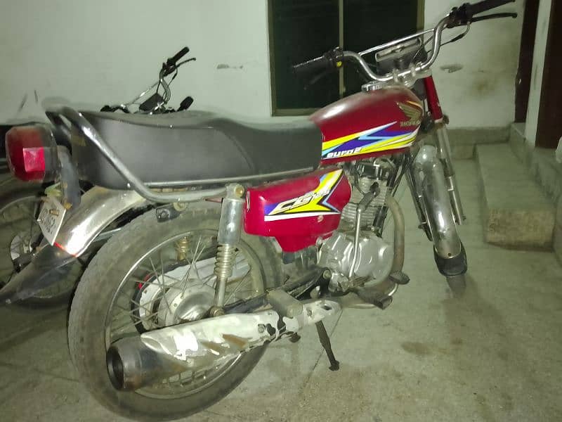 honda125 (2019) 2