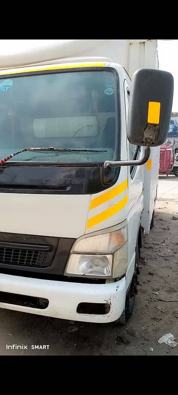 shehzor Hino ,NKR,ISUZU,FUSO CANTER 0