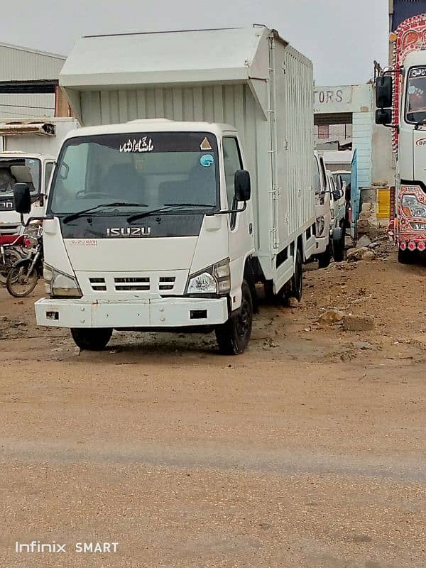 shehzor Hino ,NKR,ISUZU,FUSO CANTER 3