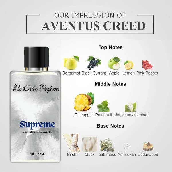 Supreme our impression of creed aventus 3